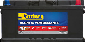 Century DIN110 ZLMF