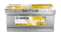 Automotive, Industrial and Marine Batteries | BatteryWorx