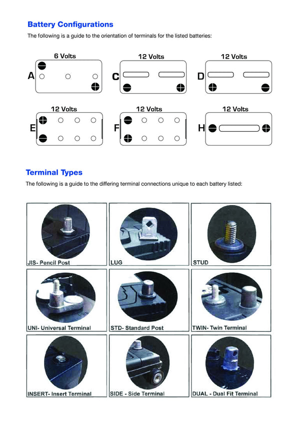 Deep Cycle battery 