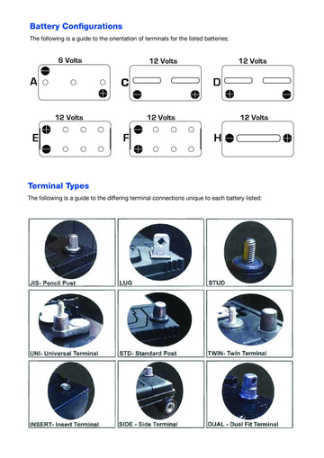 Century 55D23L Car battery