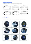 NS60 Century Car Battery NS60SMF 430cca