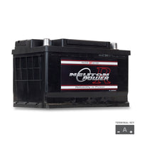 Neuton Power DIN63 Maintenance Free European Automotive Battery