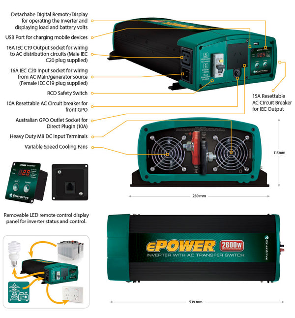 Enerdrive Power Inverter 12V 2600w & AC Transfer & Safety Switch
