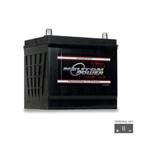 Neuton Power 55D23R Maintenance Free Automotive Battery