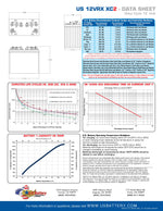 US Battery 12v 150Ah 