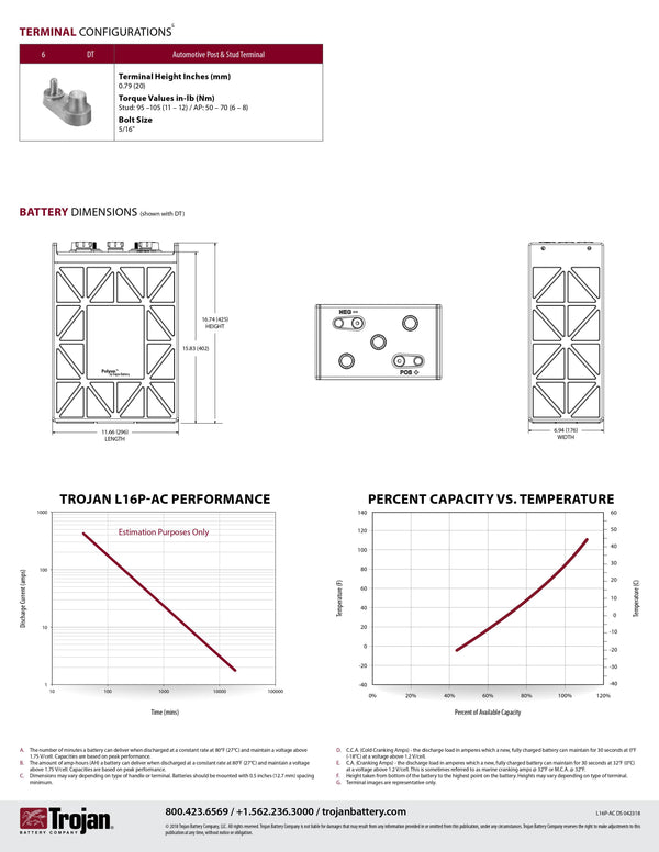 Trojan battery L16P-AC 6v 420Ah